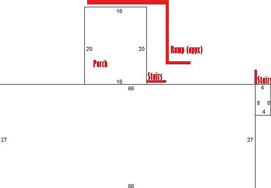 South Facing- Some info