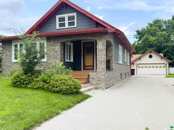 1809 31st St, Sioux City, IA 51104
