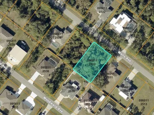 Wells Ave Lot 10, North Pt, FL 34286