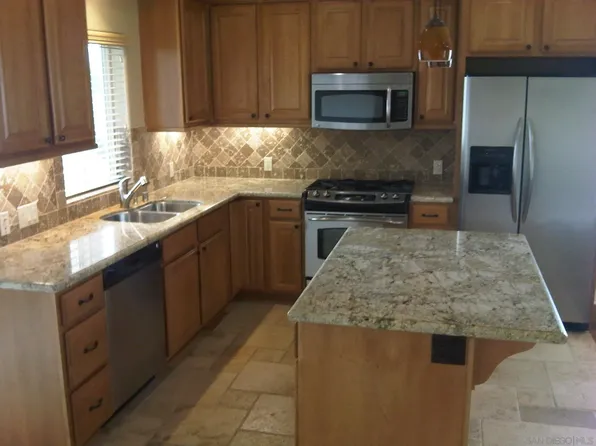 4052 1st Ave, San Diego, CA 92103