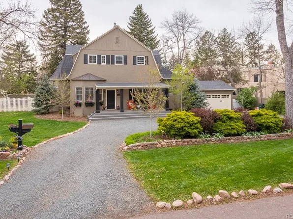 35 Lake Ave, Colorado Springs, CO 80906