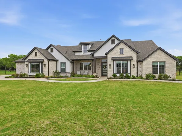 300 Waterview Dr, Gunter, TX 75058