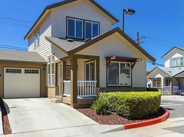 397 Brotherton Gln, Escondido, CA 92025