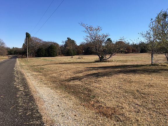 Property behind house
