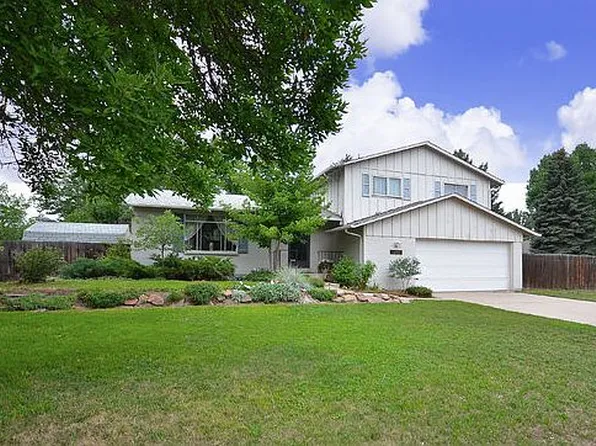 2701 Worthington Ave, Fort Collins, CO 80526