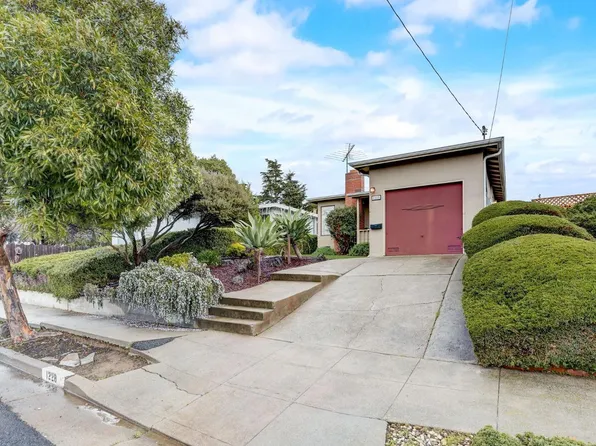 1228 S 58th Street, Richmond, CA 94804