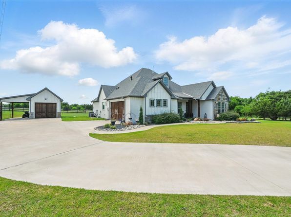 1180 W Fm 875, Midlothian, TX 76065