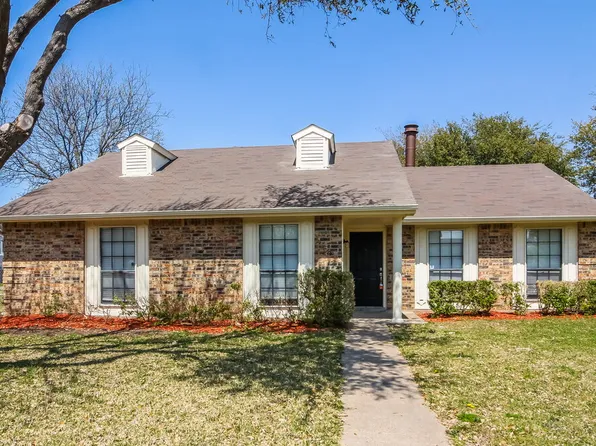 454 Kenya St, Cedar Hill, TX 75104