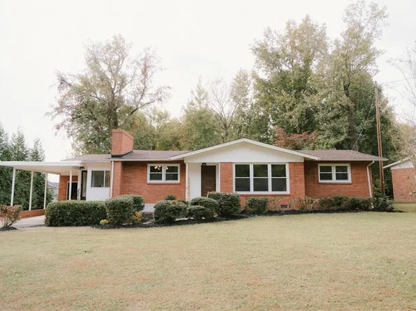 1702 Youngs Mill Rd, Greensboro, NC 27406