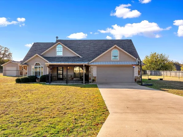 113 Blue Ribbon Trl, Brock, TX 76087