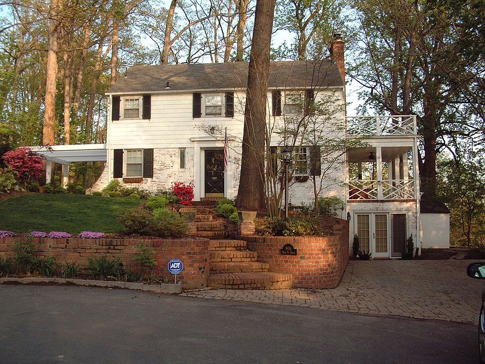 Front view in spring
