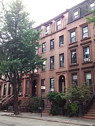 Rented by Owner