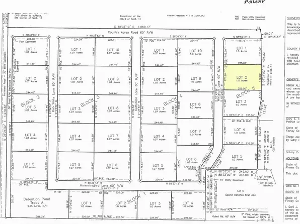 2080 Whitetail Ln, Garden City, KS 67846