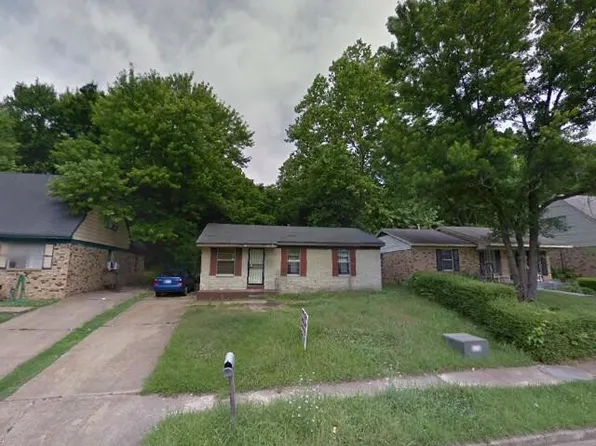 3707 Skylark Dr, Memphis, TN 38109