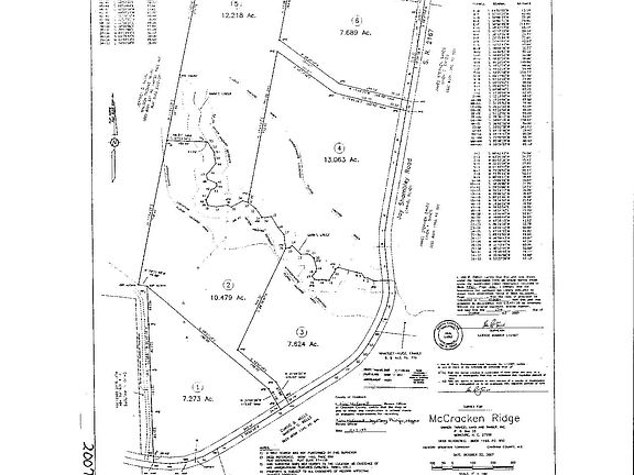 McCracken Ridge Survey.