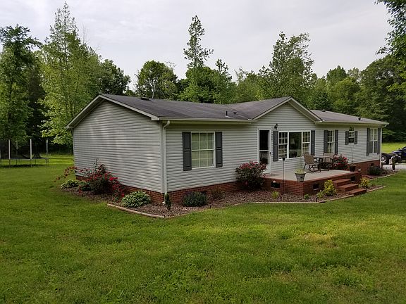 Beautiful perennials