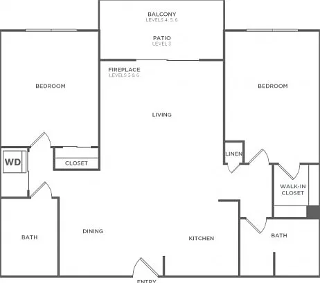 Plan C - Sophisticated Plan C - Sophisticated