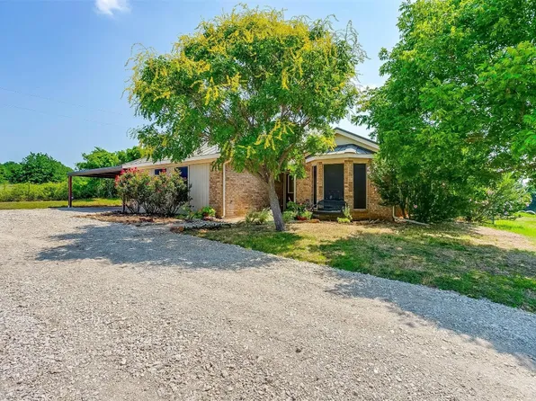 345 County Road 4884, Boyd, TX 76023