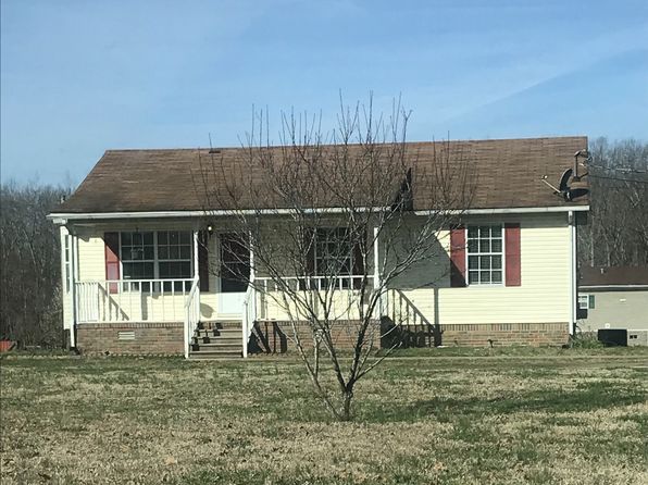 Leoma Real Estate - Leoma TN Homes For Sale | Zillow