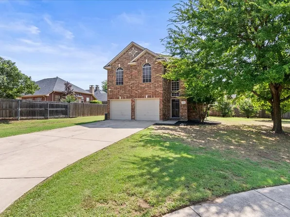 2900 Windridge Ln, Corinth, TX 76208