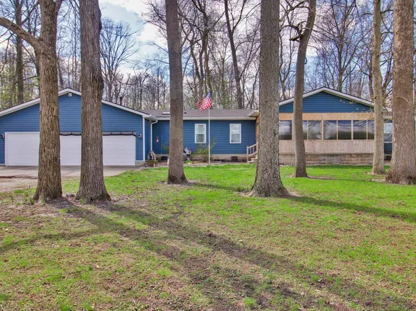 3609 N 300 E, Kokomo, IN 46901