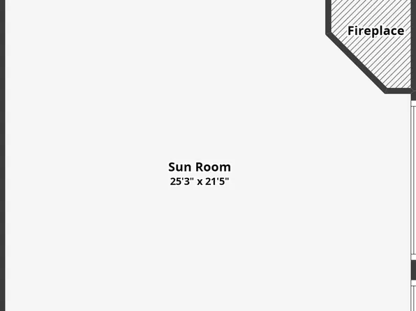 1717 Resort Rd, Burt Lake MI