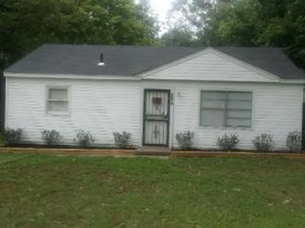 984 Carrolton Rd, Memphis, TN 38127