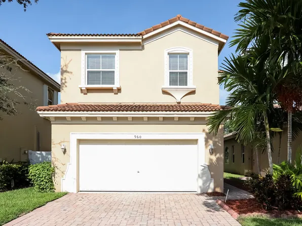 960 NE 37th Ave, Homestead, FL 33033