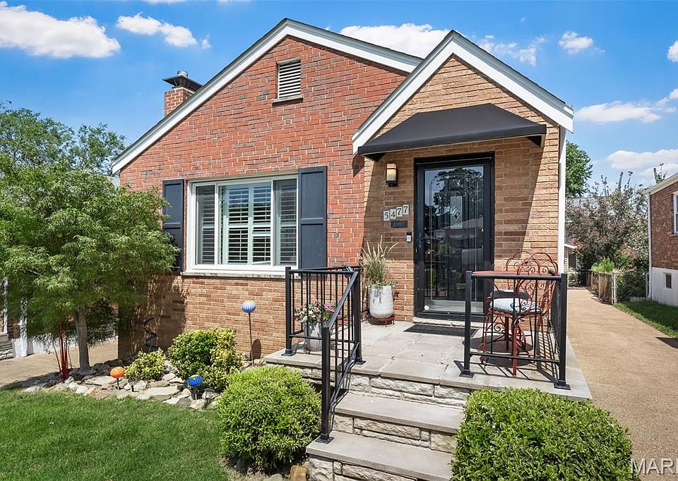 5477 Marquette Ave, Saint Louis, MO 63139 | Zillow