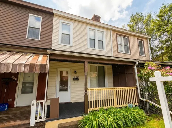 602 E 17th Ave, Homestead, PA 15120