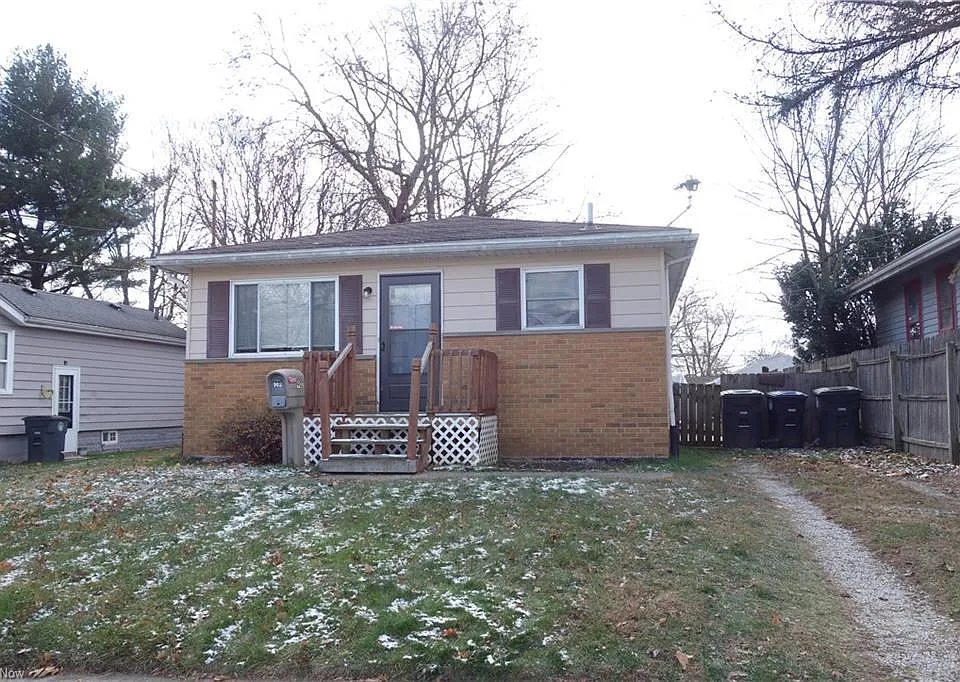 902 Sutherland Ave