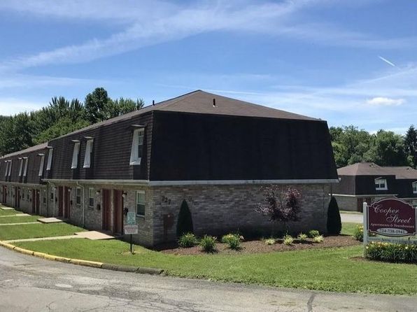 apartments-for-rent-in-slippery-rock-pa-zillow