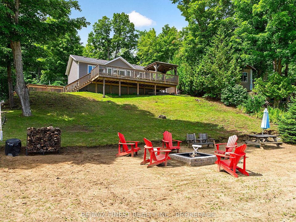 1st image of 1025 Parsons Ln