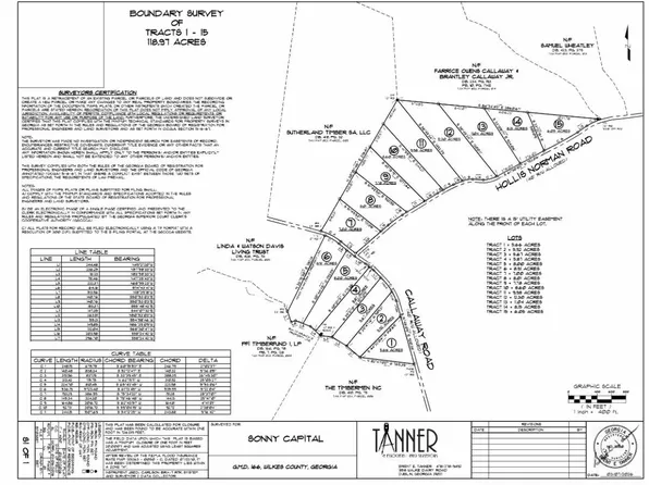 8 Hollis Norman Rd, Tignall, GA 30668