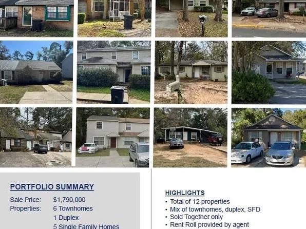 2325 Tina Dr #2, Tallahassee, FL 32301