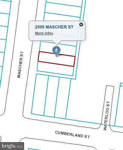 1st image of 2505 Mascher St