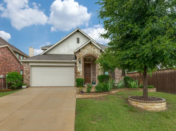 11600 Parade Dr, Frisco, TX 75036