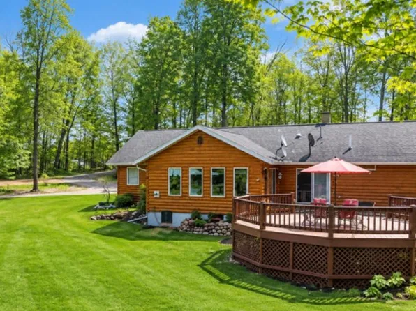 N10035 Red River Rd, Bowler, WI 54416