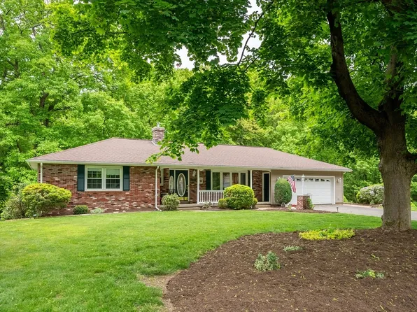 171 Valley View Cir, West Springfield, MA 01089