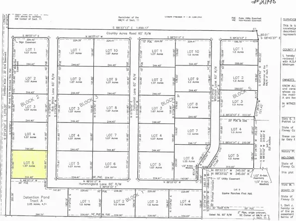 2055 Bob White Ln, Garden City, KS 67846