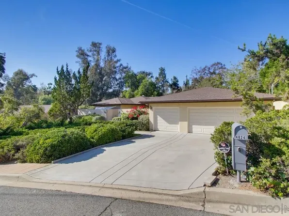 4824 Edgeview Dr, El Cajon, CA 92020