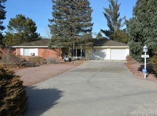 944 Shrider Rd, Colorado Springs, CO 80920