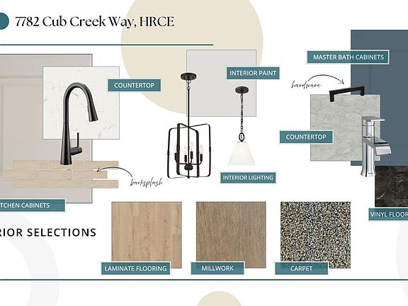 3rd image of 7782 Cub Creek Way