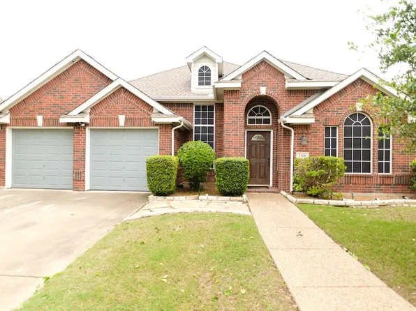1124 Rochester Way, Plano, TX 75094
