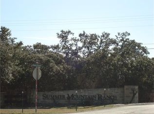 8155 Rr 12, San Marcos, TX 78666