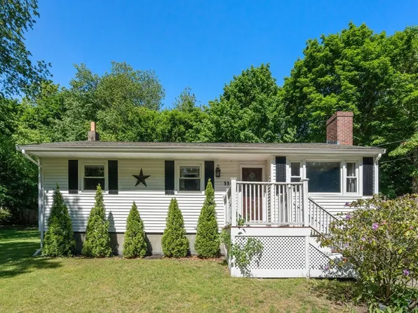 556 Monponsett St, Hanson, MA 02341