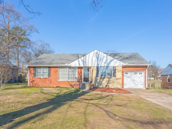 919 Belvoir Ave, Chattanooga, TN 37412