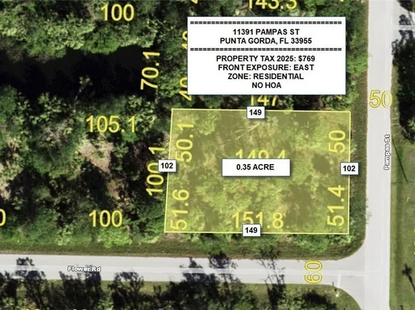 11391 Pampas St, Punta Gorda, FL 33955