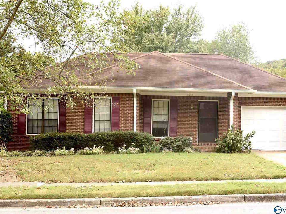 1st image of 724 Wynsom Dr SE