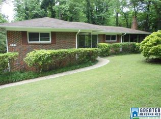 304 Chestnut St, Birmingham, AL 35206